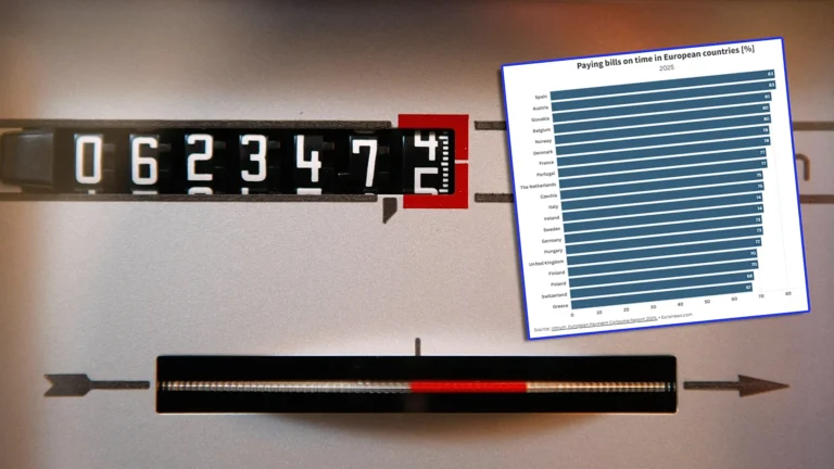 Famiglie sotto pressione: un quarto dei cittadini europei non paga le bollette in tempo